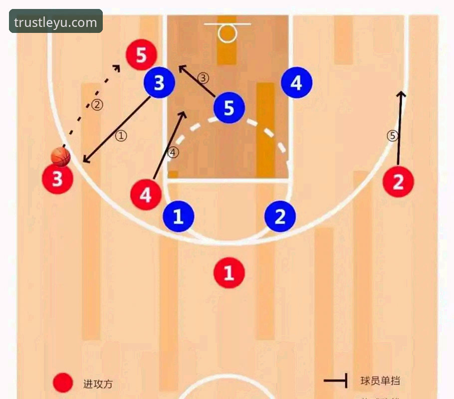 乐鱼体育平台NBA赛事深度解析与流畅观赛操作教程