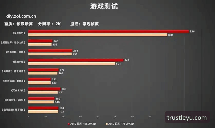 乐鱼体育APP最新版本iOS版 乐鱼体育APP最新版本iOS版 vs. 传统网页端:移动体验的全面技术对比